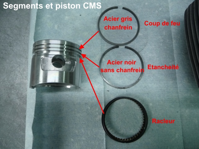 Comment peut-on identifier les segments du piston ? - Forum SYM